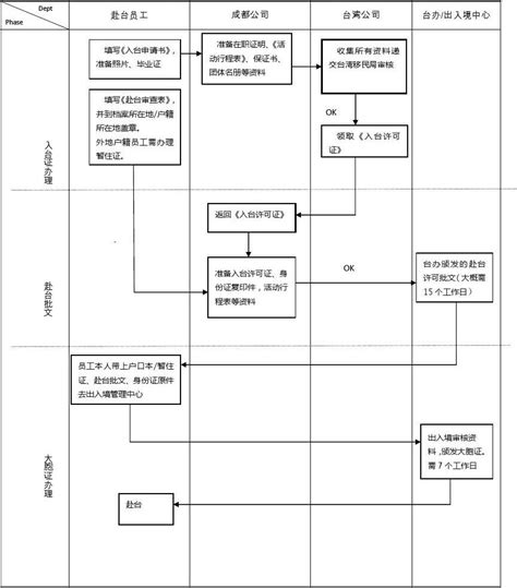 卡到陰化解|卡到陰怎麼辦？成功佛堂建議卡到陰解決的SOP流程